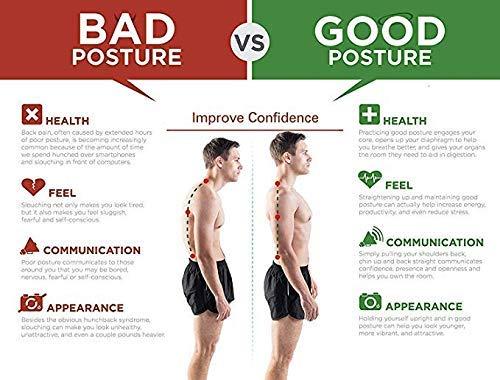 Postrex™ Precision Alignment. All-Day Comfort.