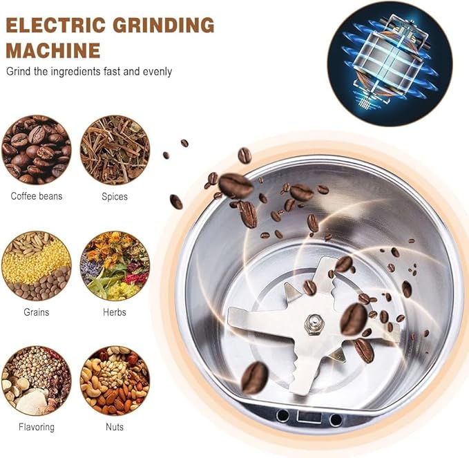 2-in-1 Kitchen Combo Pack – Rechargeable Lighter + EliteMix Grinder (3-Month Warranty)