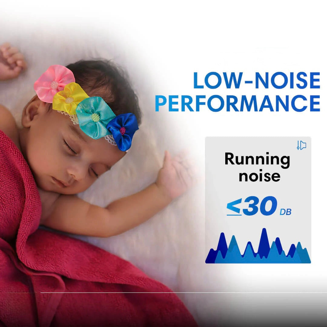 PulmoCare™ Mesh Nebulizer PRO 2.0 + Free thermometer