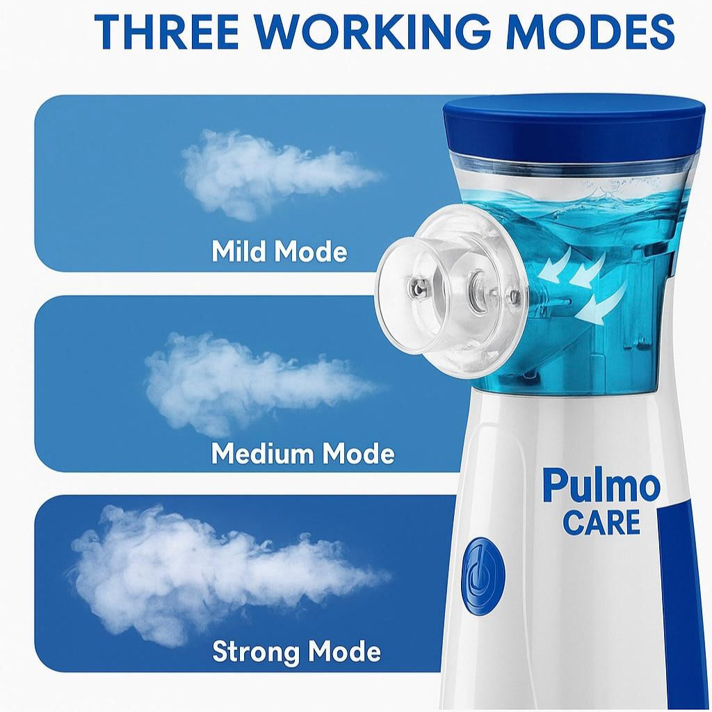 PulmoCare™ Mesh Nebulizer PRO 2.0 + Free thermometer