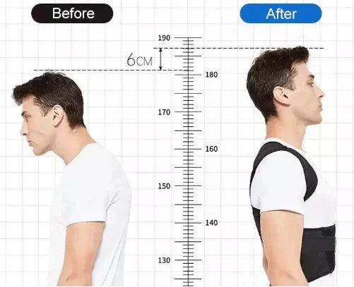 Postrex™ Precision Alignment. All-Day Comfort.