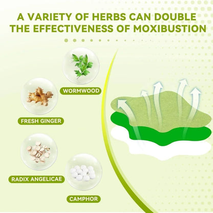 PainGuard™ - Pain Relief Knee Patches (Quick Relief), ( pack of 20 )