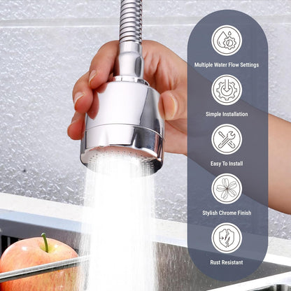 AquaFlex™ – combo(Copy)