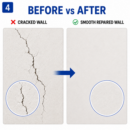 Shoppingo™ Water proofing gap filler
