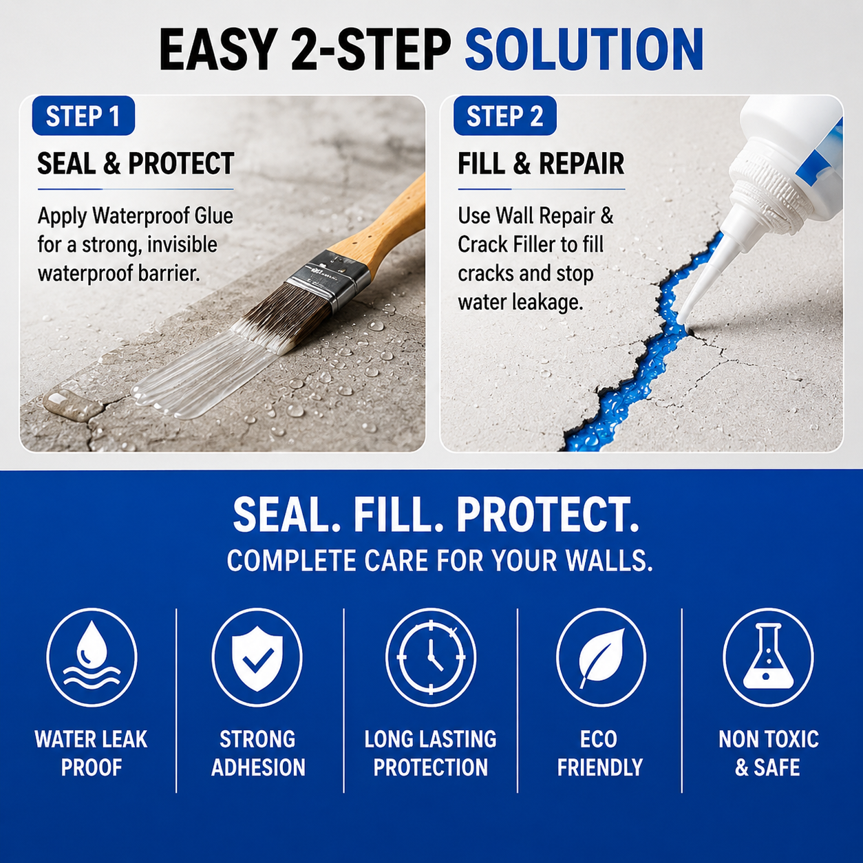 Shoppingo™ Complete Waterproofing Solution