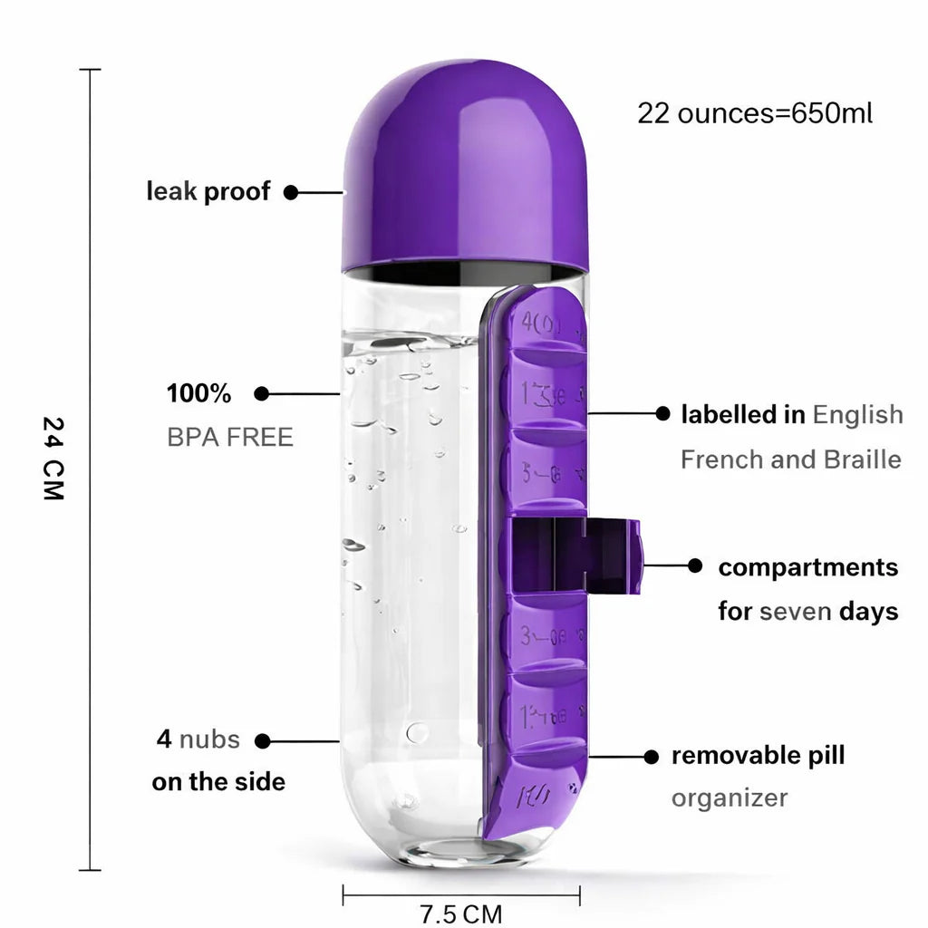 2-in-1 Pill Organizer Water Bottle with Weekly Medicine Storage