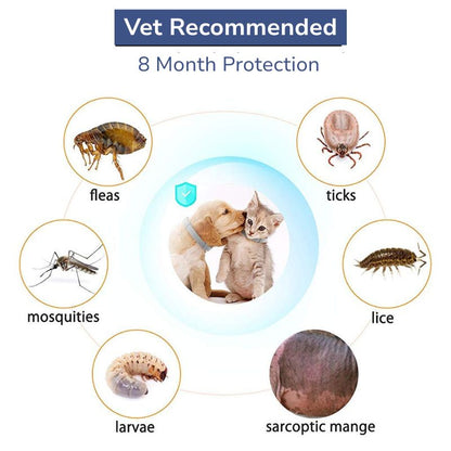 Fur LYF-Tick & Flea Free Collar