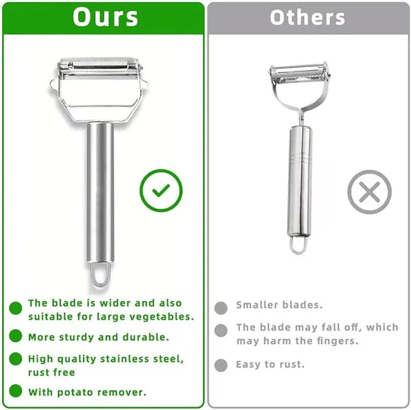 Seiken Stainless Steel Vegetable Peeler & Julienne Cutter | Multi-Functional 3-in-1 Peeler