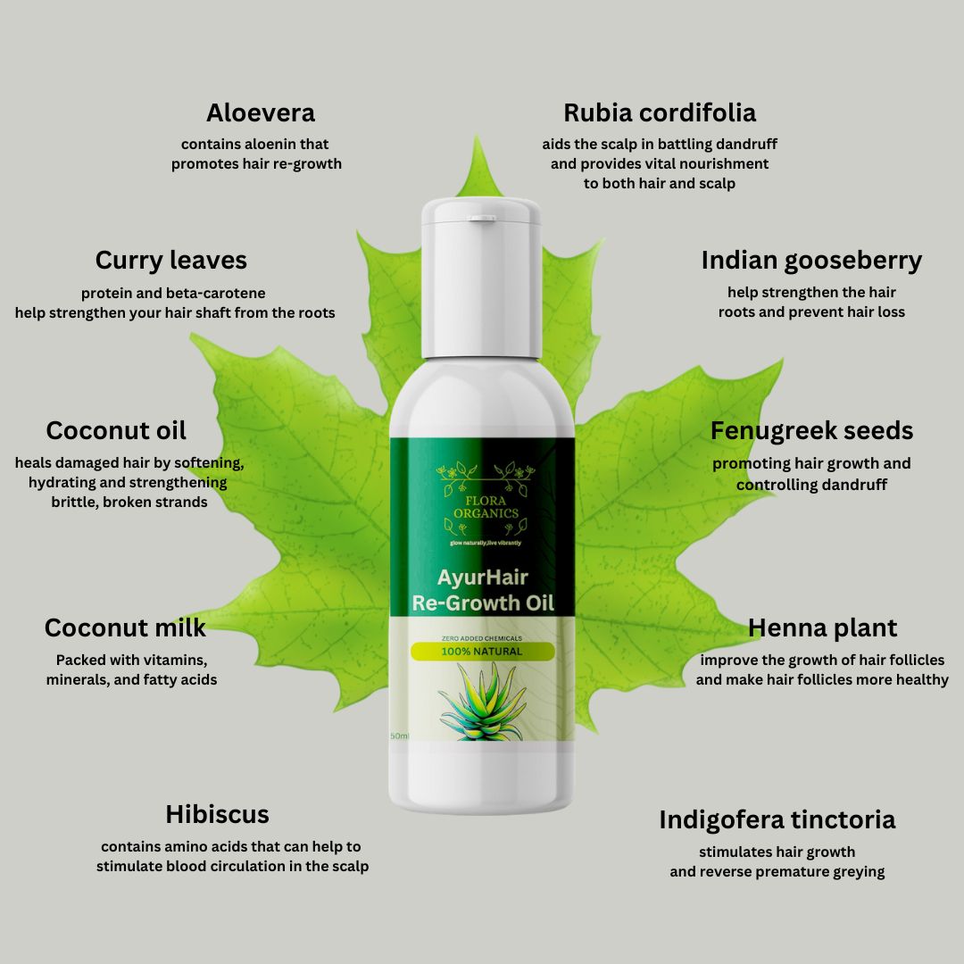 ForaOrganics Herbal Hair Restoration Formula ( Buy 1 get 1 free )