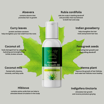 ForaOrganics Herbal Hair Restoration Formula ( Buy 1 get 1 free )